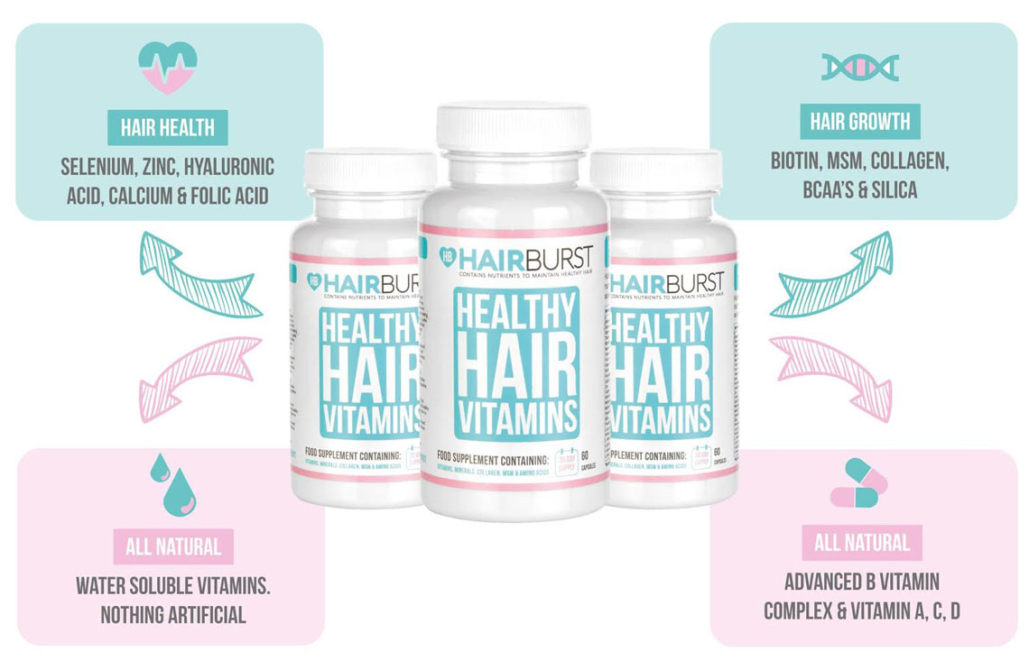 hairburst